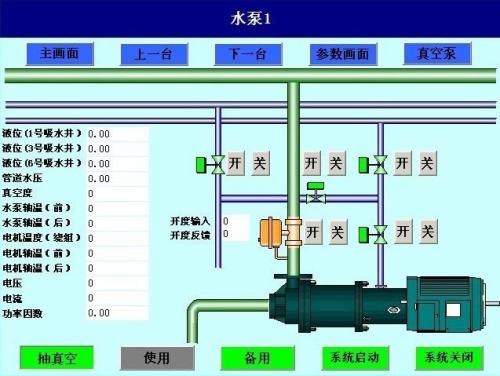 丰林县水泵自动控制系统八号